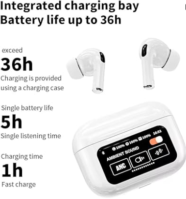 DISPLAY AIRPODS  6 MONTH REPLACEMENT GUARANTEE⭐⭐⭐⭐⭐(3276 Reviews)