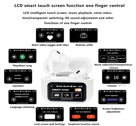 DISPLAY AIRPODS  6 MONTH REPLACEMENT GUARANTEE⭐⭐⭐⭐⭐(3276 Reviews)